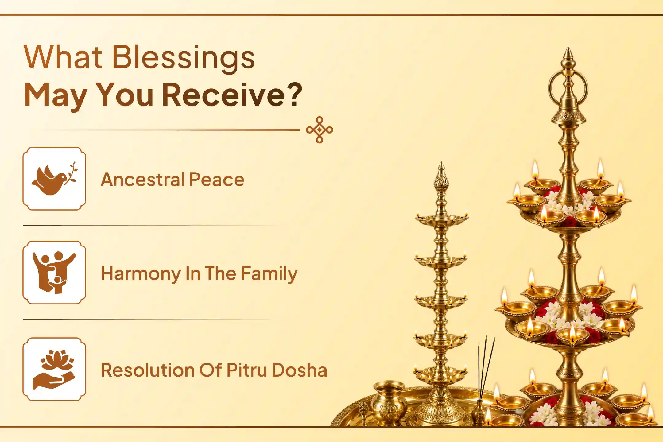Pratipada Pitru Shradh Pujan and Brahman Bhojan Seva