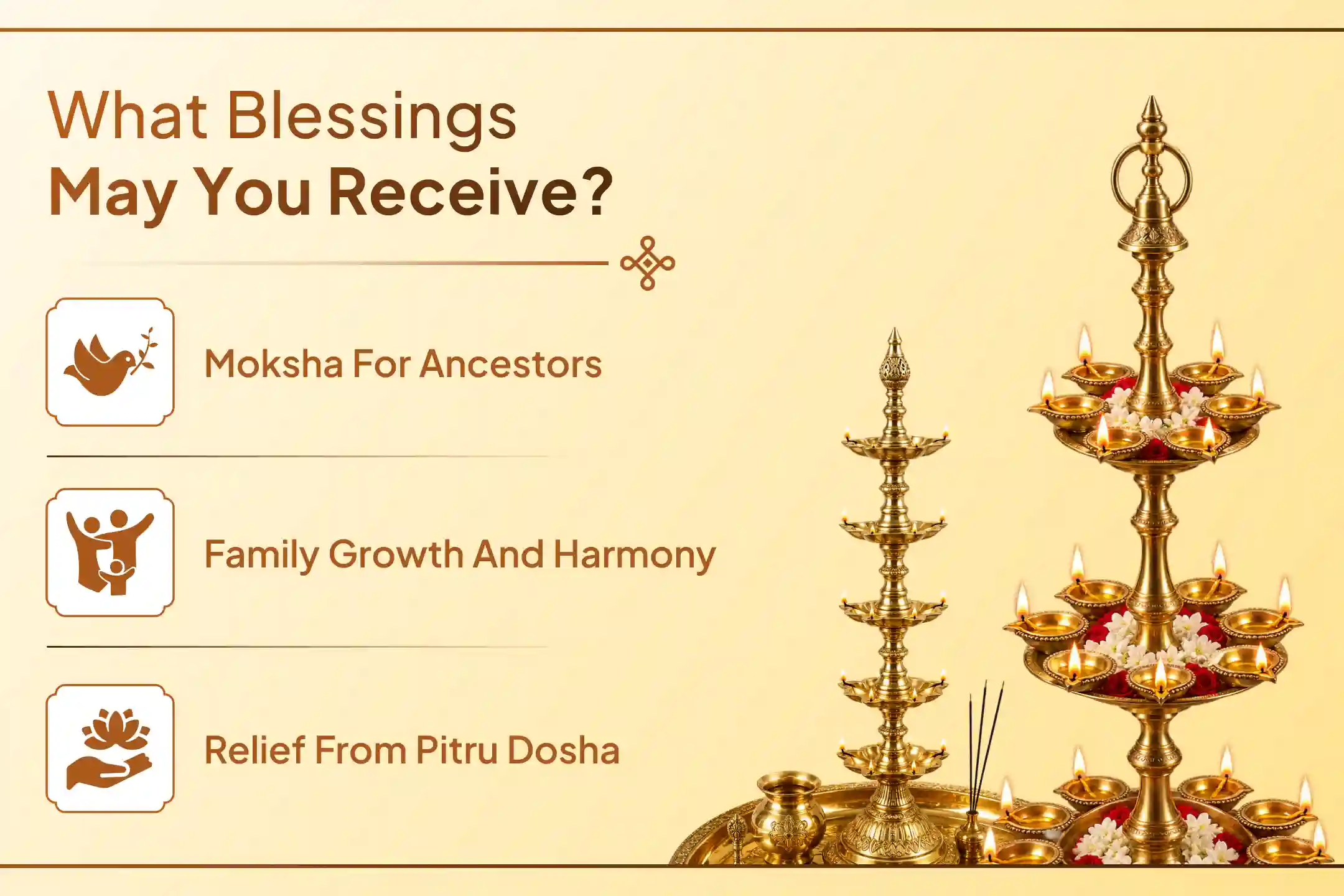Dwitiya Pitru Shradh Pujan and Brahman Bhojan Seva